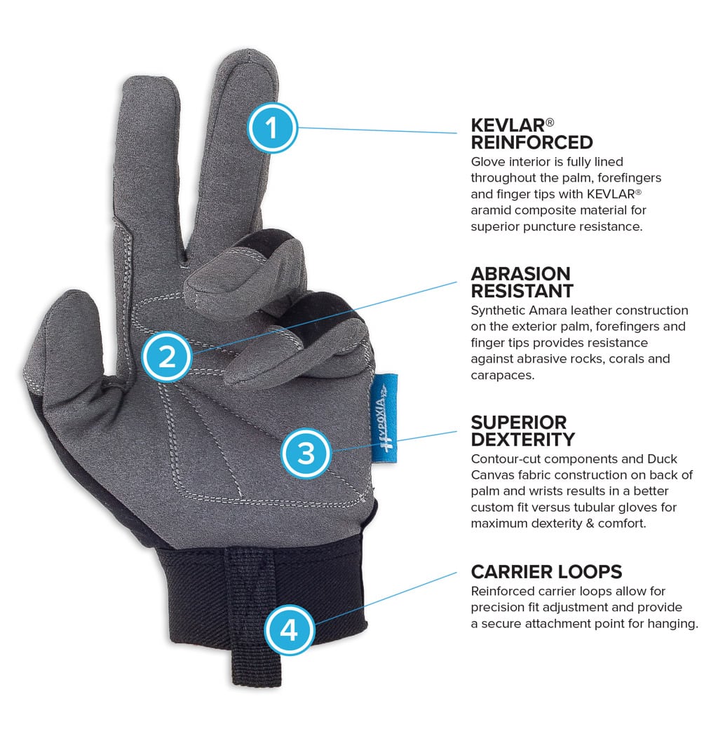 Apex Kevlar Spearfishing Gloves - HYPOXIA™